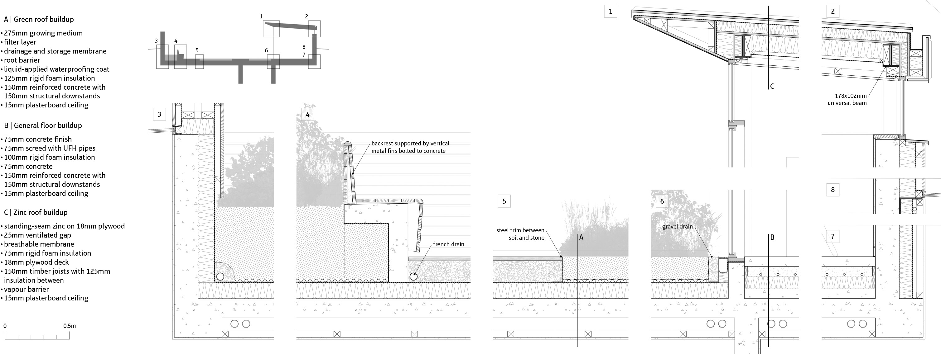 Repose: detailed design of roof garden | Jacob Bley Griffiths